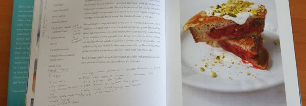 My Favorite Cookbooks in&nbsp;2015